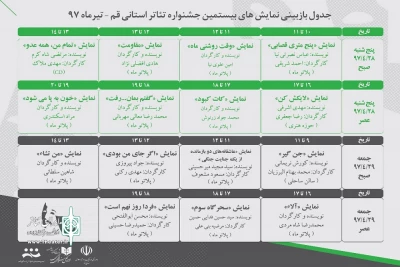 جدول زمانبندی بازبینی نمایش های جشنواره تئاتر استانی قم اعلام شد