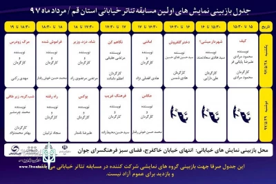 نتایج بازبینی اولین جشنواره تئاتر خیابانی استان قم اعلام شد