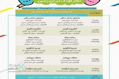 سه هنرمند از استان قم در نخستین جشنواره تئاتر کودک ایران زمین حضور یافتند