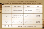 برگزاری ورکشاپ های آموزشی بیستمین جشنواره تئاتر استانی قم 2