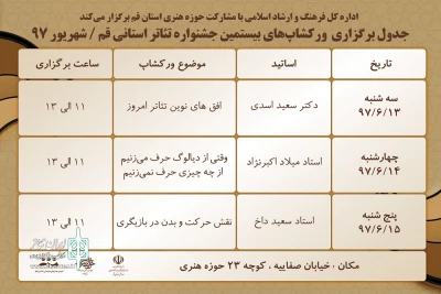 برگزاری ورکشاپ های آموزشی بیستمین جشنواره تئاتر استانی قم