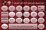 جشنواره تئاتر اولین تجربه در حوزه هنری قم برگزار می شود 2