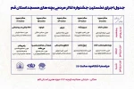 نخستین جشنواره تئاتر مردمی بچه‌های مسجد در استان قم برگزارشد 3