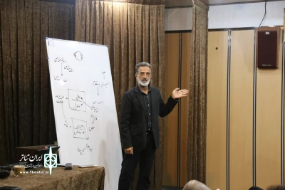 با حضور دکتر علی عباسی

اولین جلسه ورکشاپ نشانه شناسی در تئاتر در قم برگزار شد