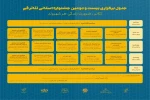 تئاتر ، ضرورت زندگی هر شهروند 2